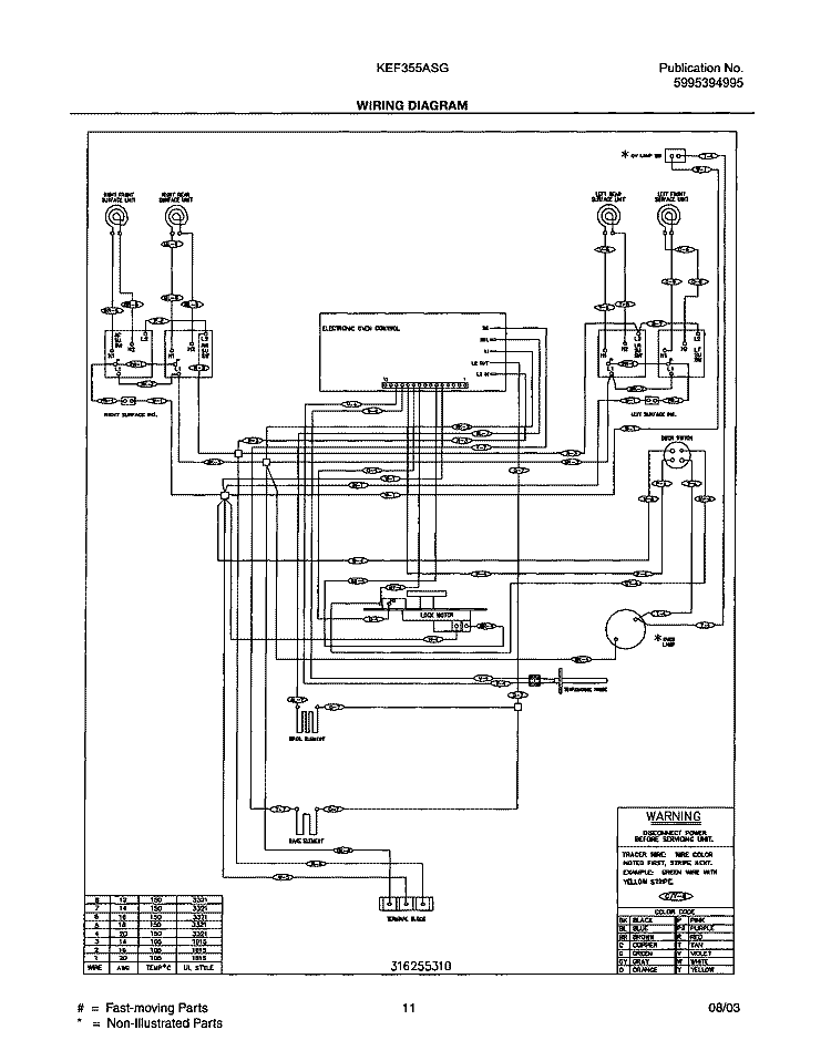 WIRING DIAGRAM Diagram and Parts List for KEF355ASG  Kelvinator Range