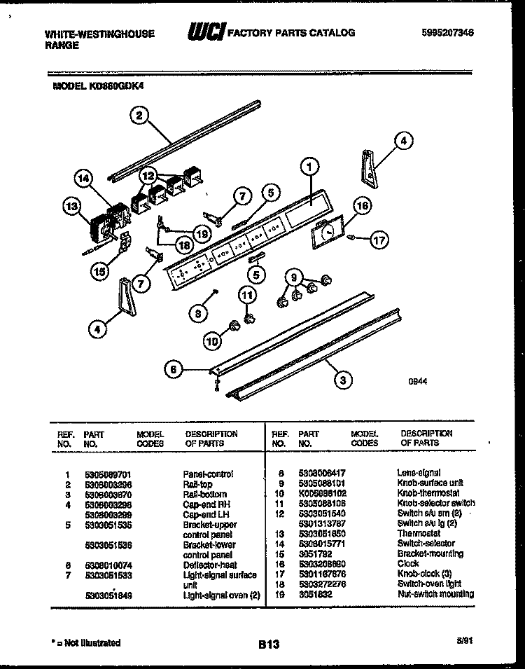 CONTROL PANEL Diagram and Parts List for KD860GDK4  Frigidaire Range