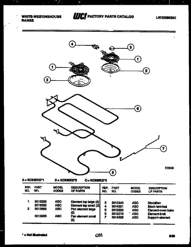 BROILER PARTS Diagram and Parts List for KC935KDD2  Frigidaire Range