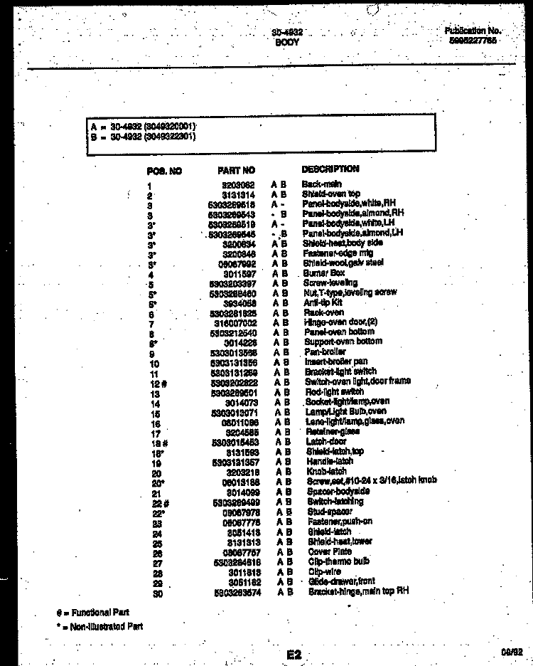 BODY PARTS Diagram and Parts List for 30-4932-00-01  Tappan Range