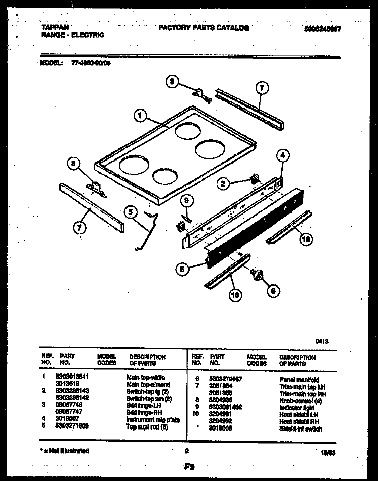 COOKTOP PARTS Diagram and Parts List for 77-4950-23-05  Tappan Microwave Oven Combo