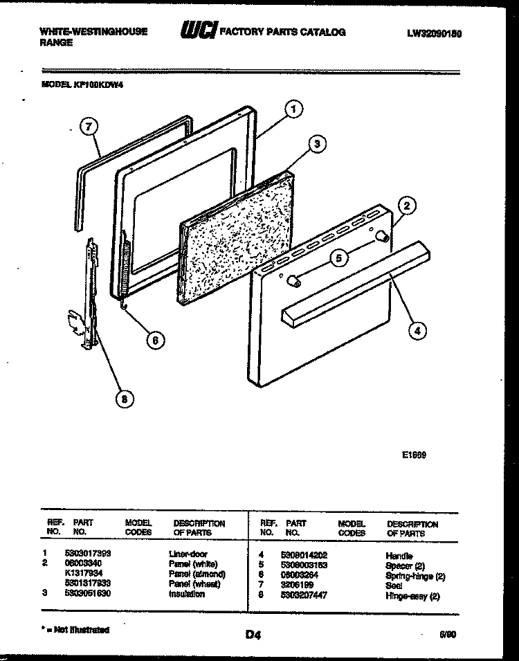 DOOR PARTS Diagram and Parts List for KF100KDW4  Frigidaire Range