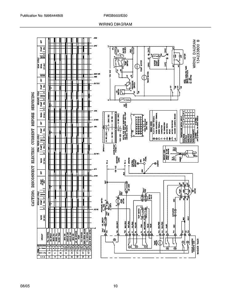 WIRING DIAGRAM Diagram and Parts List for FWSB6600ES0  Frigidaire Washer