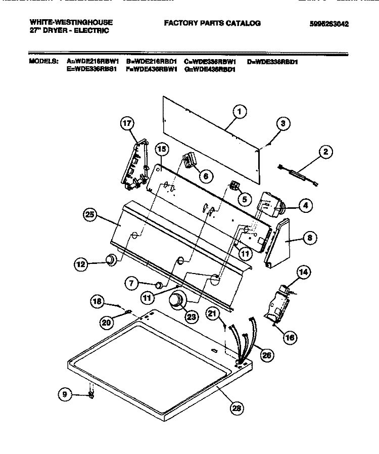 CONSOLE. CONTROLS Diagram and Parts List for WDE216RBD1  Frigidaire Dryer