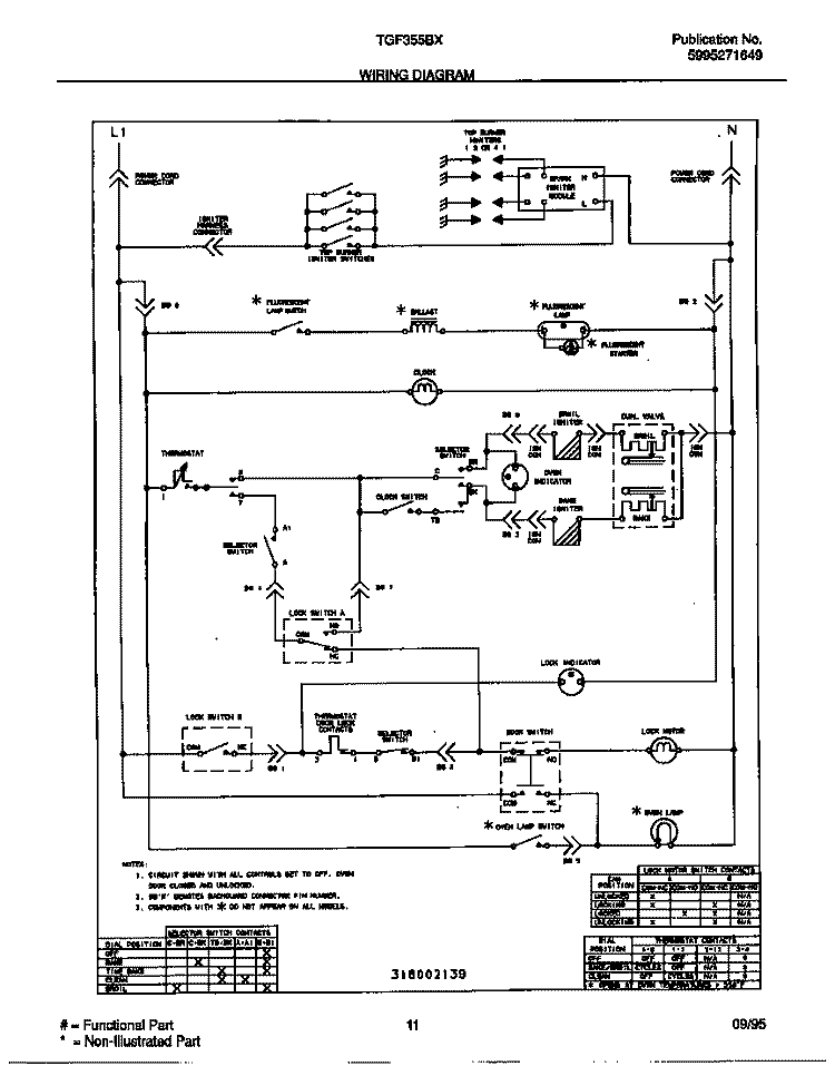 WIRING DIAGRAM Diagram and Parts List for TGF355BXDA  Tappan Range