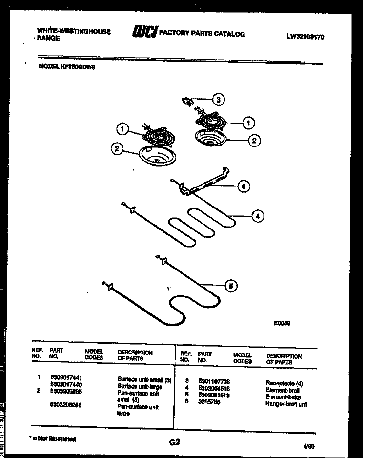 BROILER PARTS Diagram and Parts List for KF350GDV6  Frigidaire Range