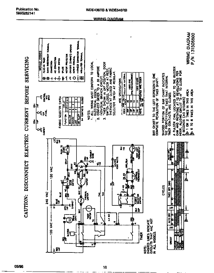 WIRING DIAGRAM Diagram and Parts List for WDE436RBW2  Frigidaire Dryer