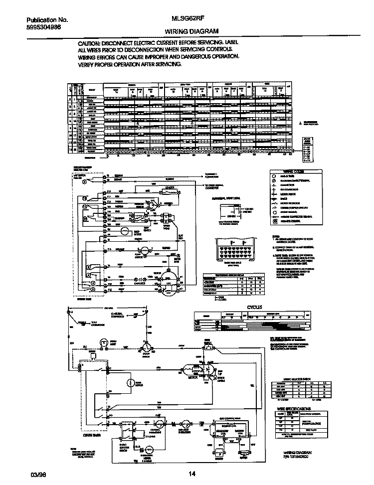 WIRING DIAGRAM Diagram and Parts List for MLSG62RFW0  Frigidaire Washer Dryer Combo