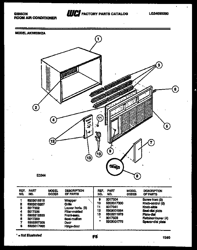 CABINET PARTS Diagram and Parts List for AK18E5RZA  Gibson Air Conditioner
