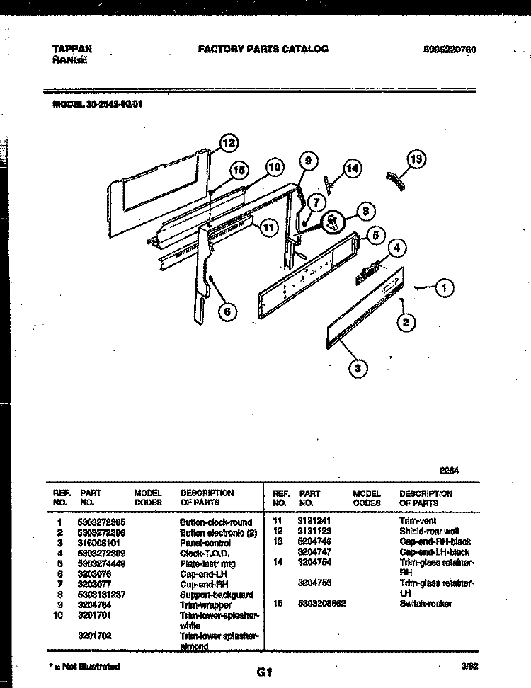BACKGUARD Diagram and Parts List for 30-2542-00-01  Tappan Range