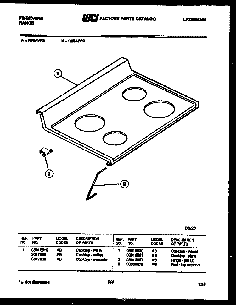 COOKTOP PARTS Diagram and Parts List for R30AF2  Frigidaire Range