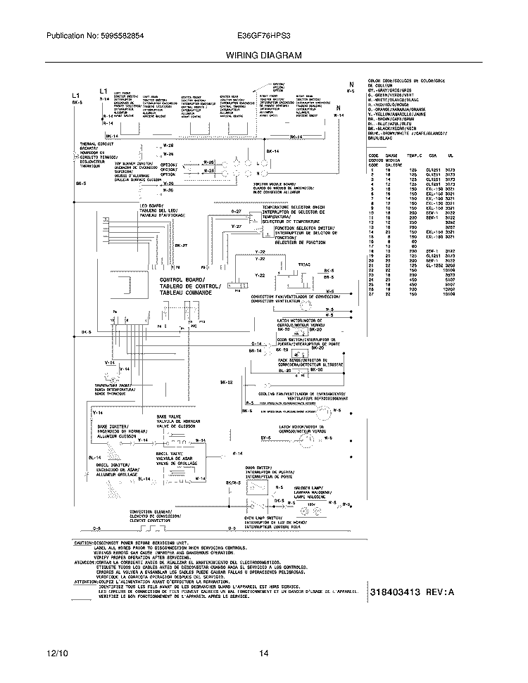 WIRING DIAGRAM Diagram and Parts List for E36GF76HPS3  Electrolux Range