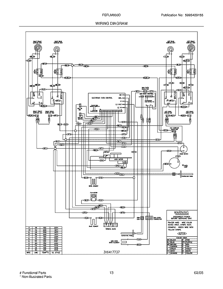 WIRING DIAGRAM Diagram and Parts List for FEFLM600DQA  Frigidaire Range