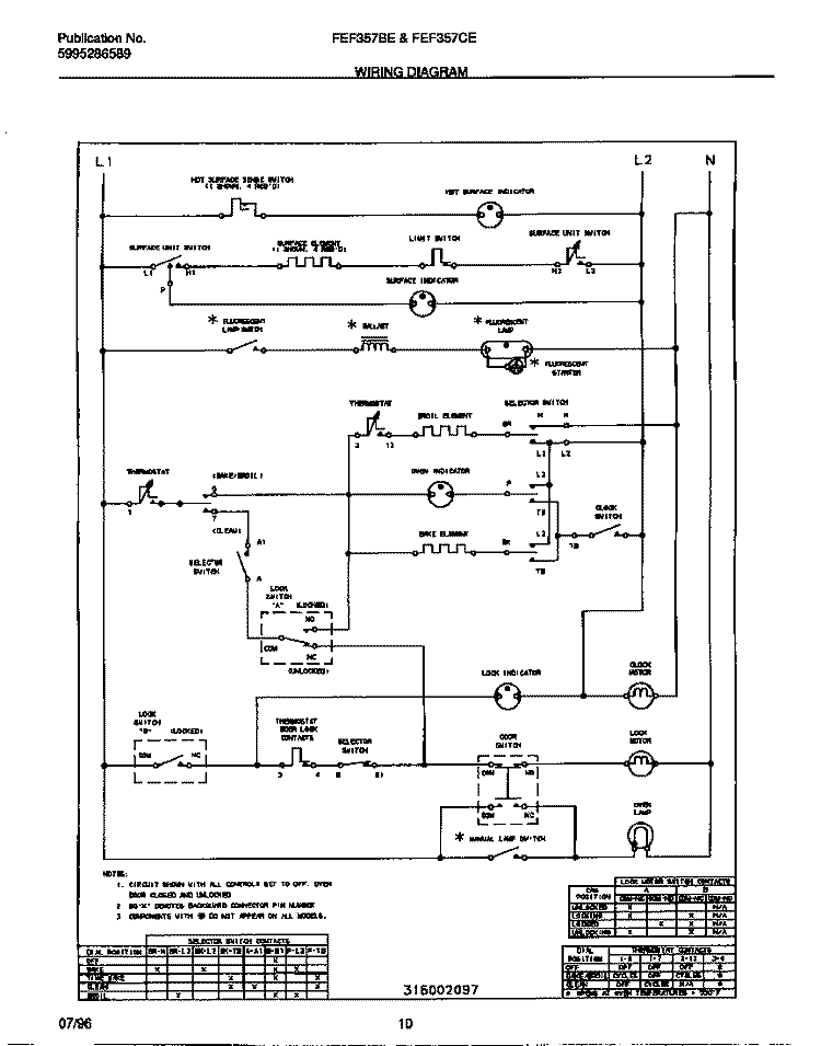WIRING DIAGRAM Diagram and Parts List for FEF357CESB  Frigidaire Range