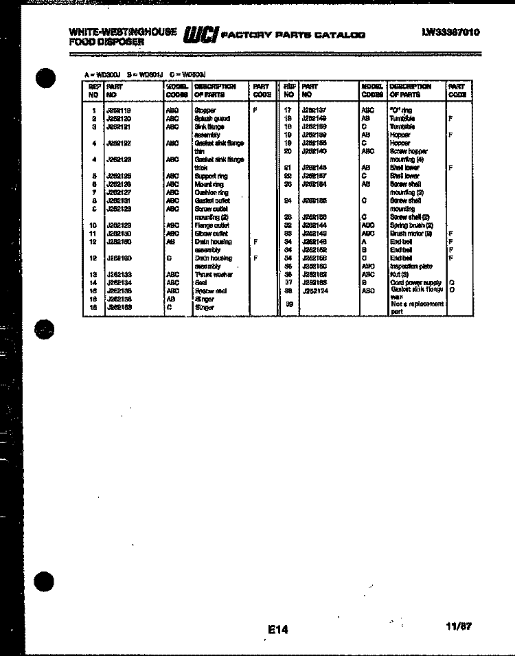 BODY PARTS Diagram and Parts List for KF100KDH0  Frigidaire Range