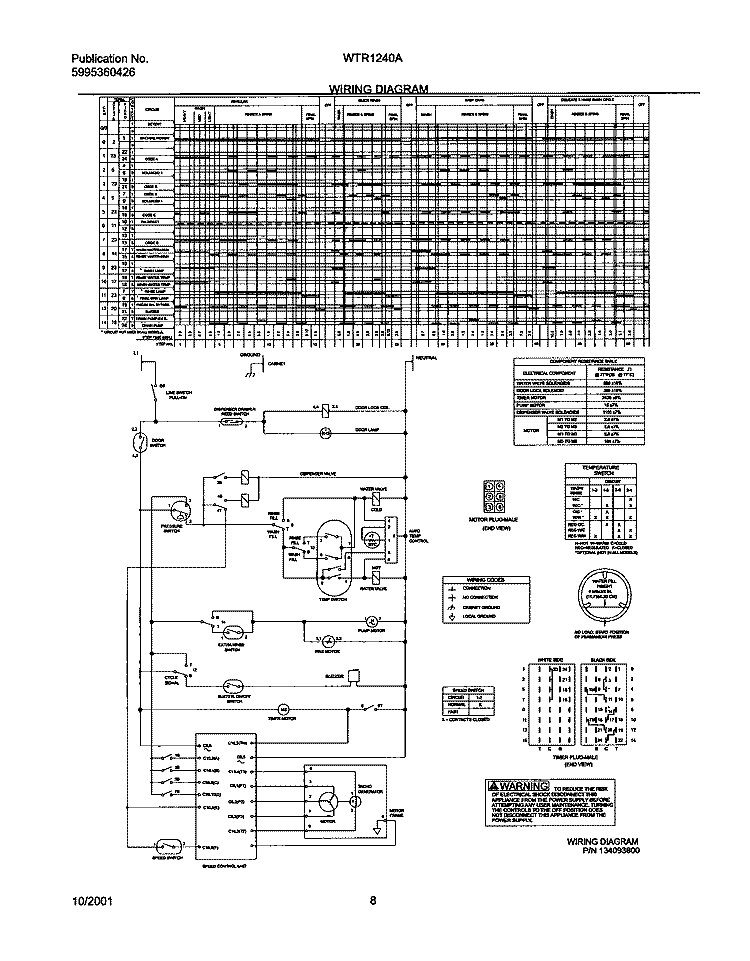 134093800 WIRING DIAGRAM Diagram and Parts List for WTR1240AS0  Westinghouse Washer