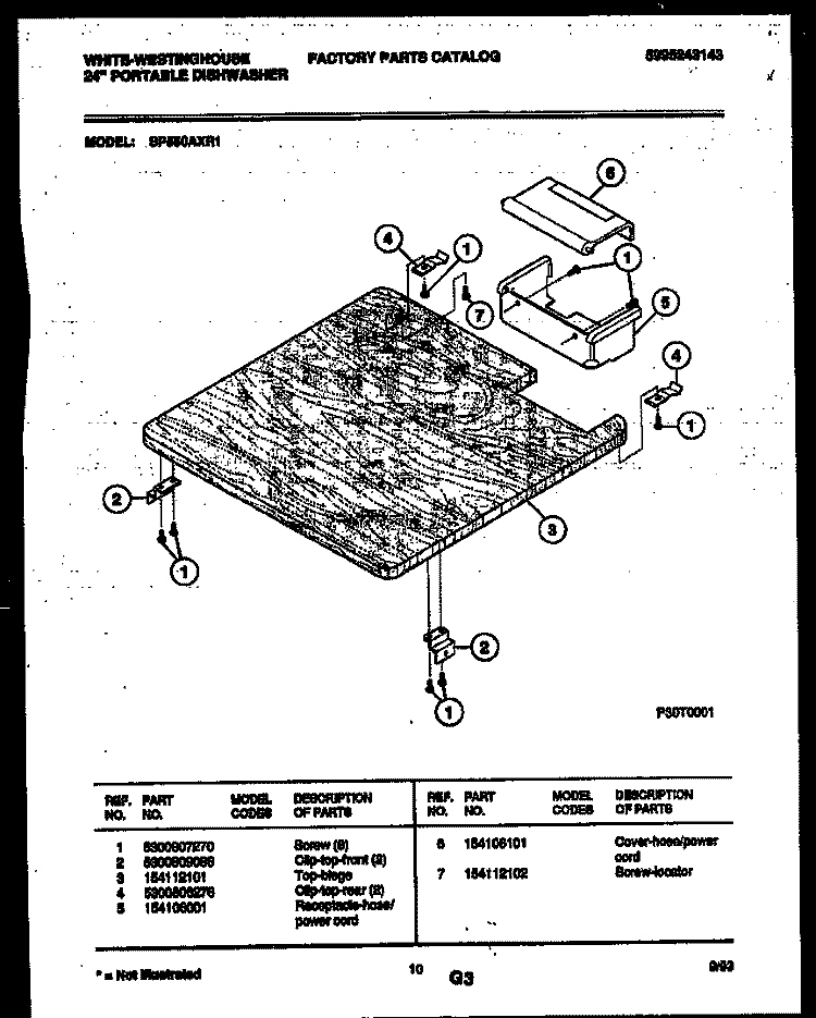 TOP PARTS Diagram and Parts List for SP550AXR1  Frigidaire Dishwasher