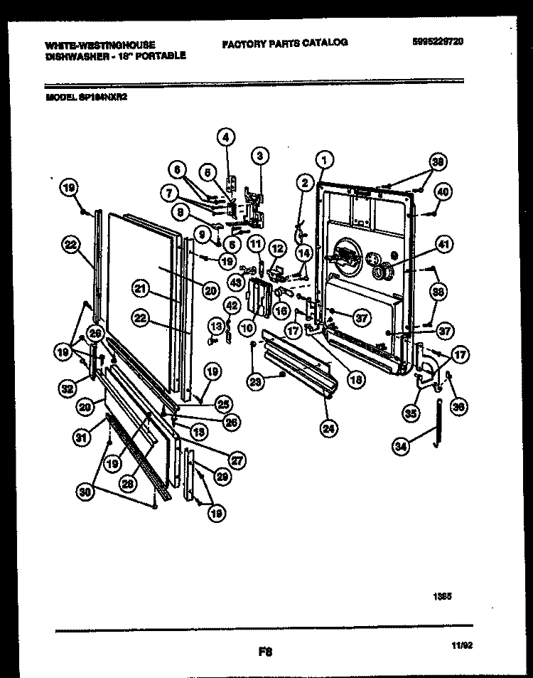 DOOR PARTS Diagram and Parts List for SP184NXR2  Frigidaire Dishwasher