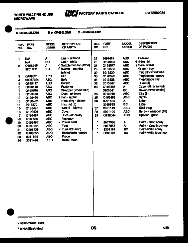 ELECTRICAL PARTS Diagram and Parts List for AL095M1A1  Frigidaire Air Conditioner