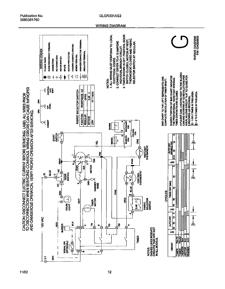 WIRING DIAGRAM Diagram and Parts List for GLGR331AS2  Frigidaire Dryer
