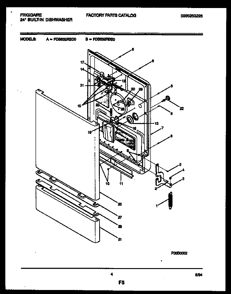 DOOR PARTS Diagram and Parts List for FDB632RBD0  Frigidaire Dishwasher