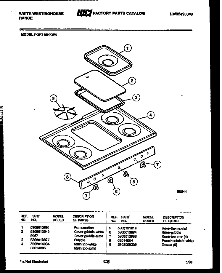 COOKTOP PARTS Diagram and Parts List for PGF716HXW4  Frigidaire Range