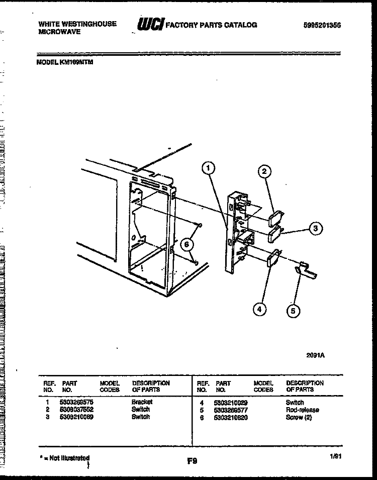 SWITCH PARTS Diagram and Parts List for KM169MTM  Frigidaire Microwave