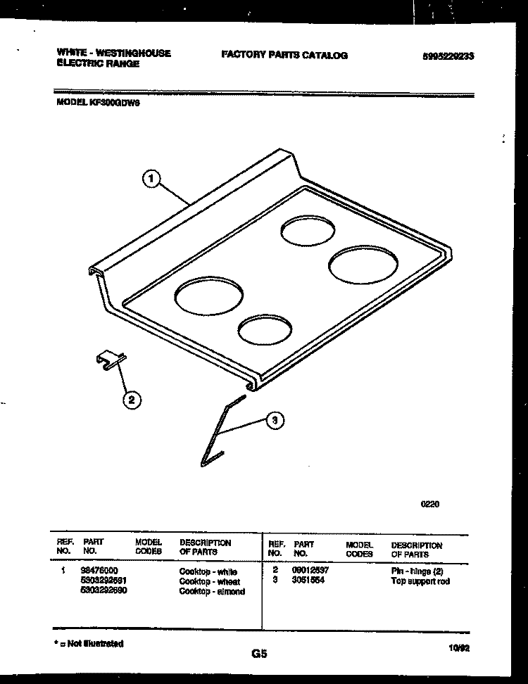 COOKTOP PARTS Diagram and Parts List for KF300GDH6  Frigidaire Range