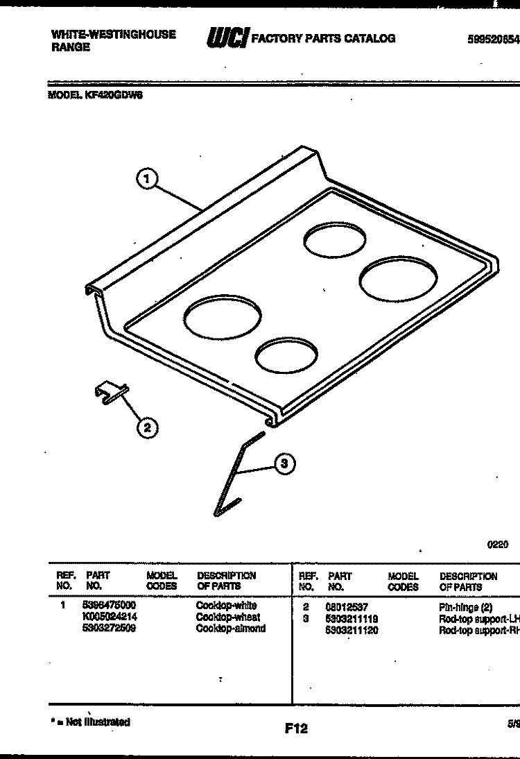 COOKTOP PARTS Diagram and Parts List for KF420GDW6  Frigidaire Range