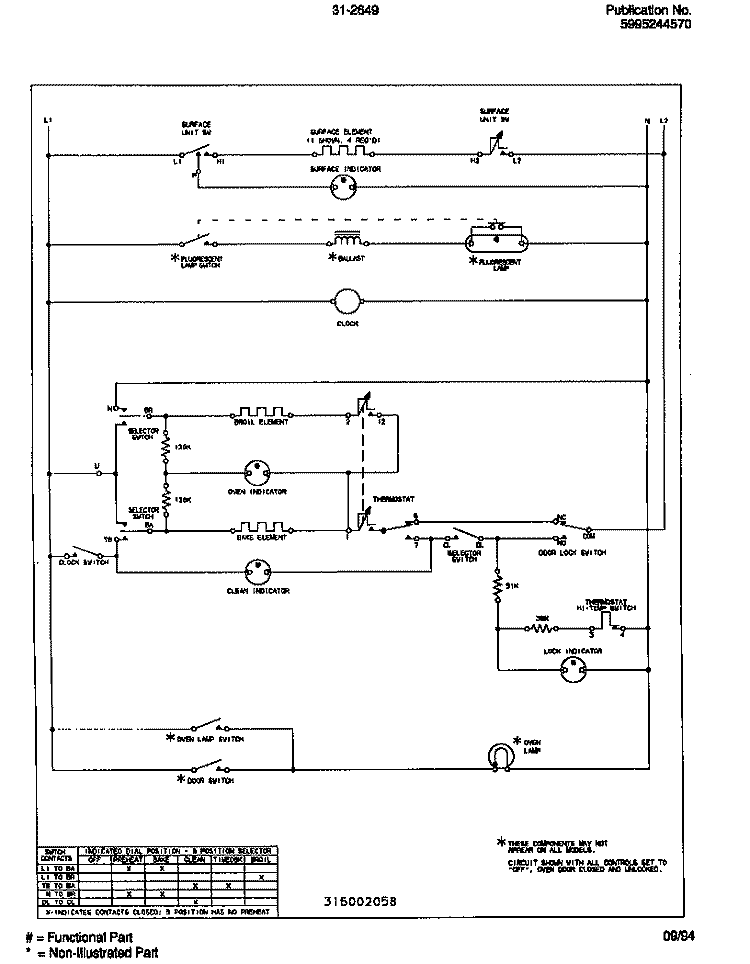 WIRING DIAGRAM Diagram and Parts List for 31-2649-00-06  Tappan Range