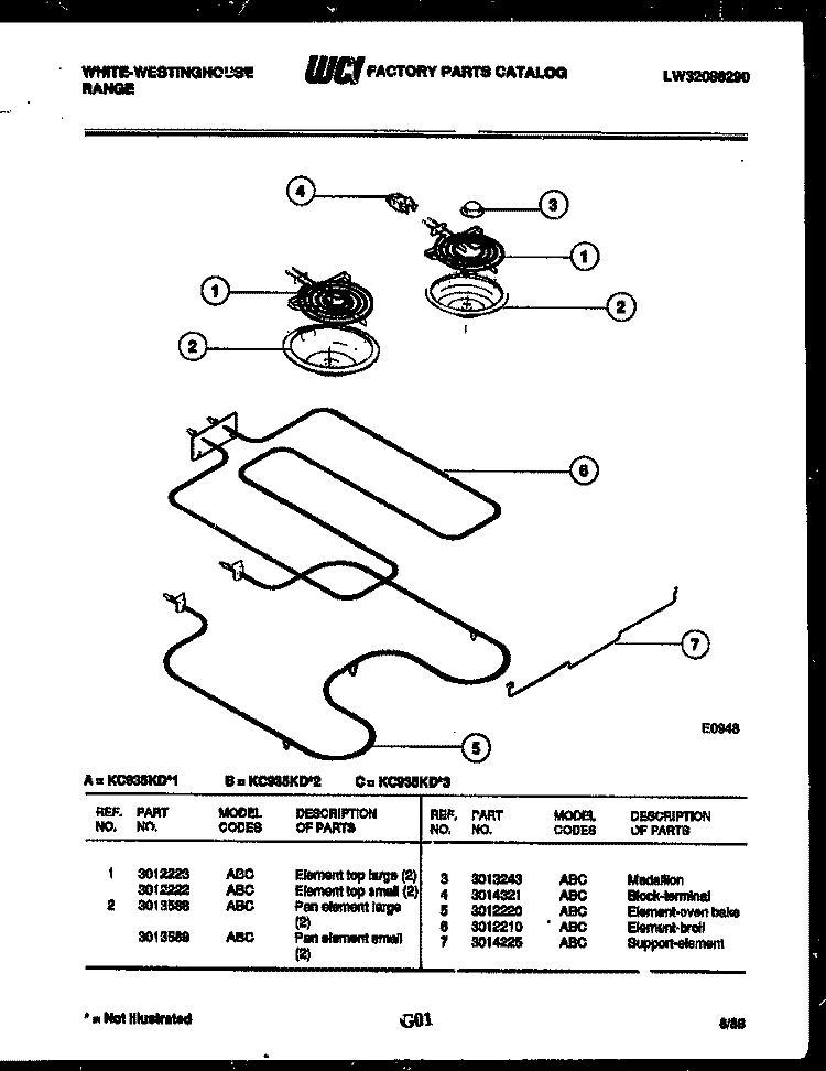 LOWER BODY PARTS Diagram and Parts List for KC935KDD2  Frigidaire Range