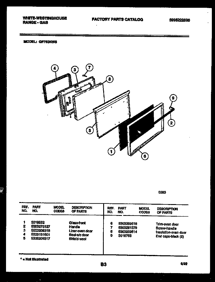 DOOR PARTS Diagram and Parts List for GF750NW6  Frigidaire Range