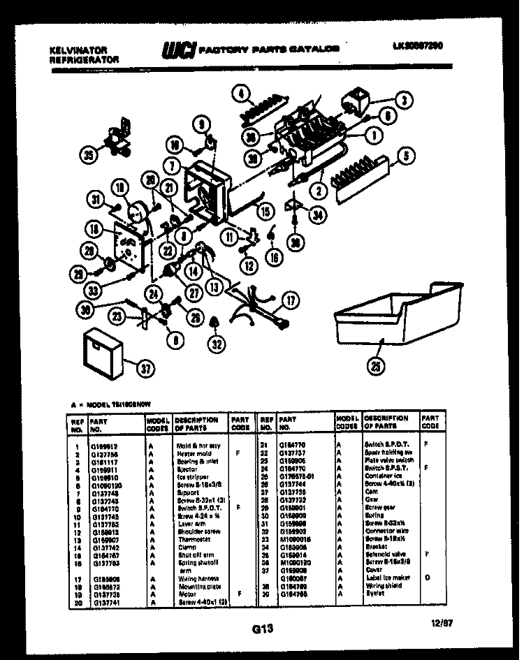 ICE MAKER PARTS Diagram and Parts List for TSI180EN0W  Kelvinator Refrigerator