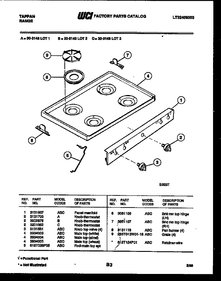 COOKTOP PARTS Diagram and Parts List for 30-3148-00-02  Tappan Range