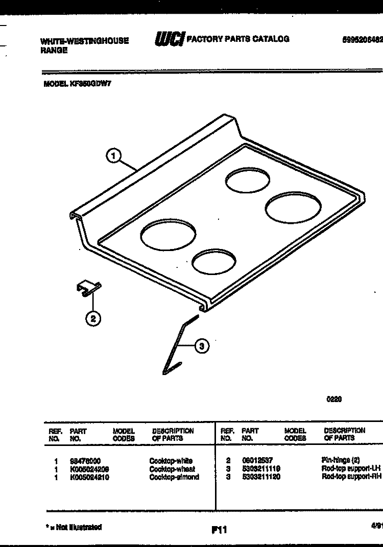 COOKTOP PARTS Diagram and Parts List for KF350GDD7  Frigidaire Range