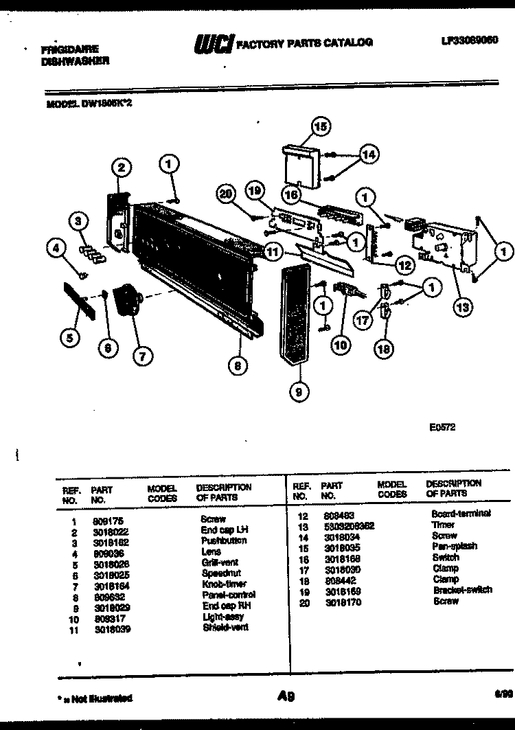CONSOLE AND CONTROL PARTS Diagram and Parts List for DW1085KW2  Frigidaire Dishwasher