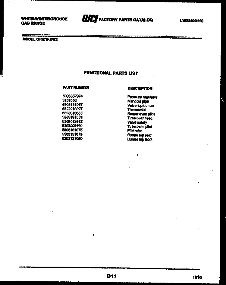 DOOR PARTS Diagram and Parts List for GF750NW1  Frigidaire Range