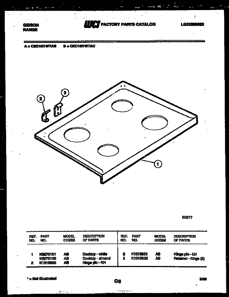 COOKTOP PARTS Diagram and Parts List for CEC1M1WTAB  Gibson Range