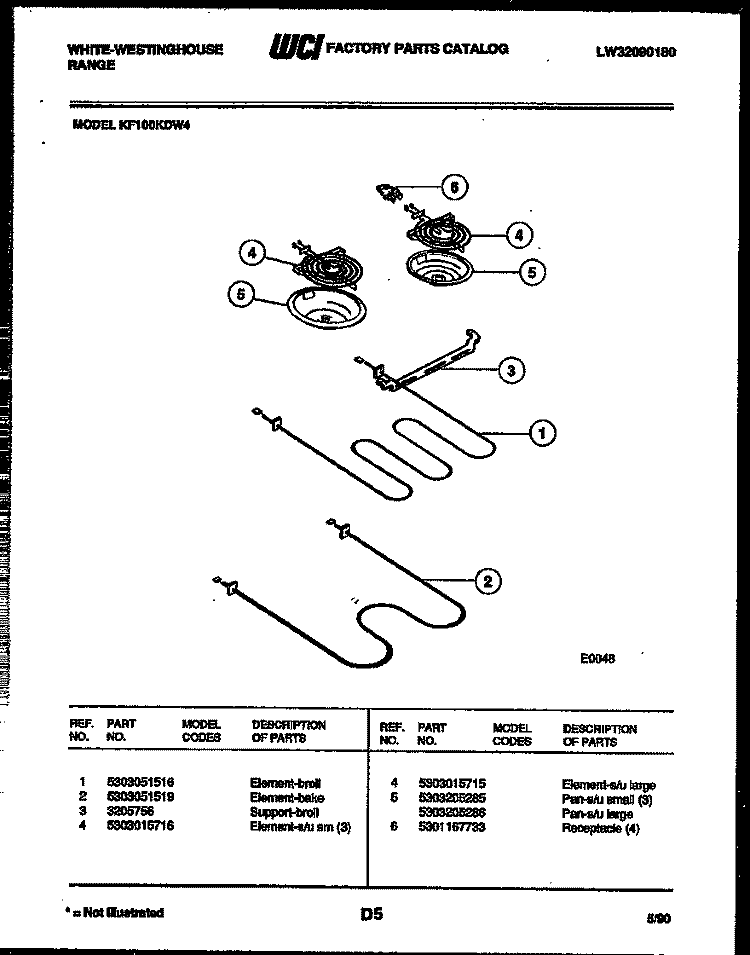 BROILER PARTS Diagram and Parts List for KF100KDW4  Frigidaire Range