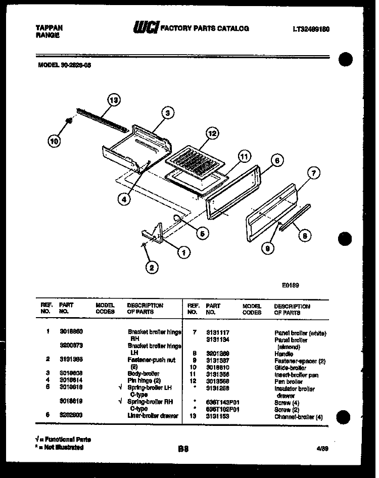 BROILER DRAWER PARTS Diagram and Parts List for 30-2528-23-05  Tappan Range