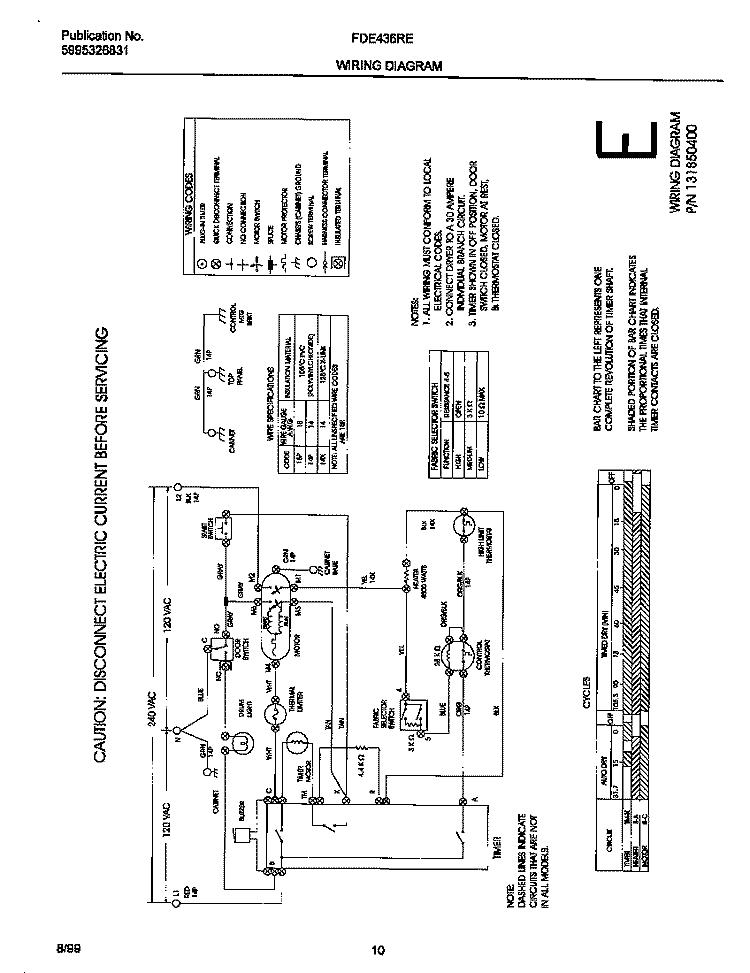 WIRING DIAGRAM Diagram and Parts List for FDE436RET2  Frigidaire Dryer