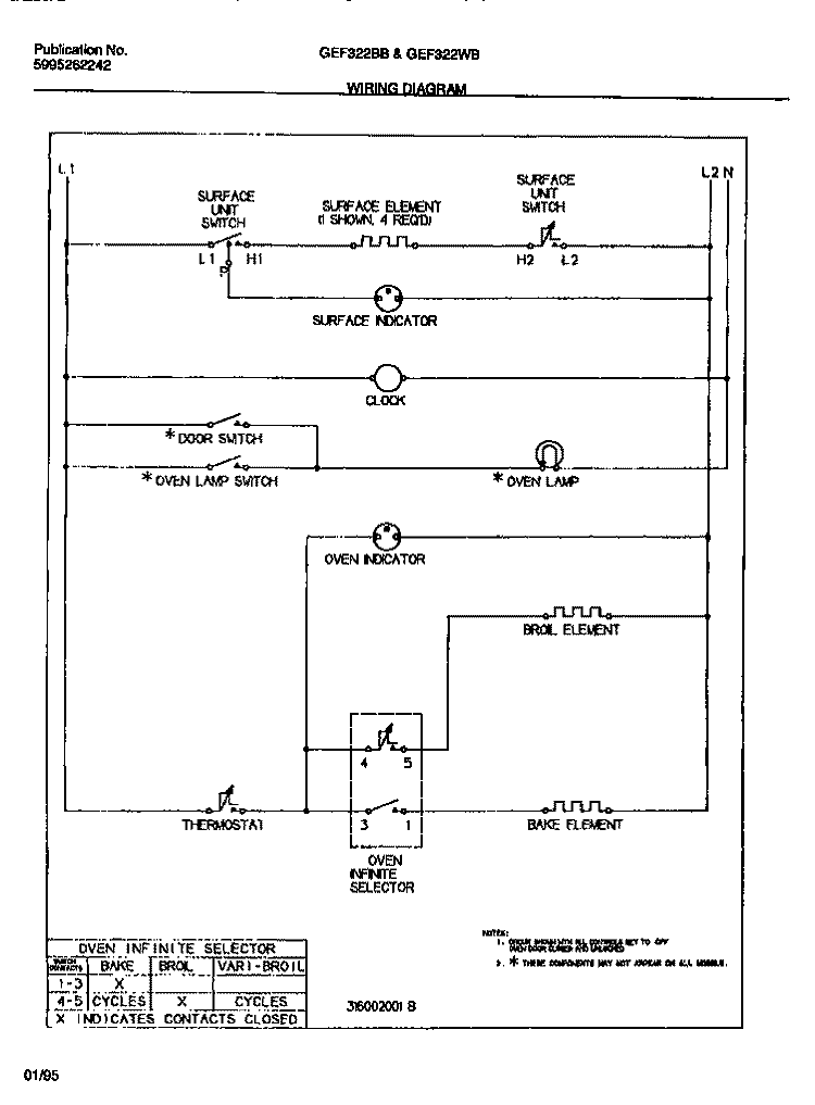 WIRING DIAGRAM Diagram and Parts List for GEF322WBWA  Gibson Range