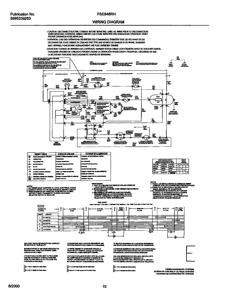 WIRING DIAGRAM Diagram and Parts List for FSE848RHS0  Frigidaire Dryer