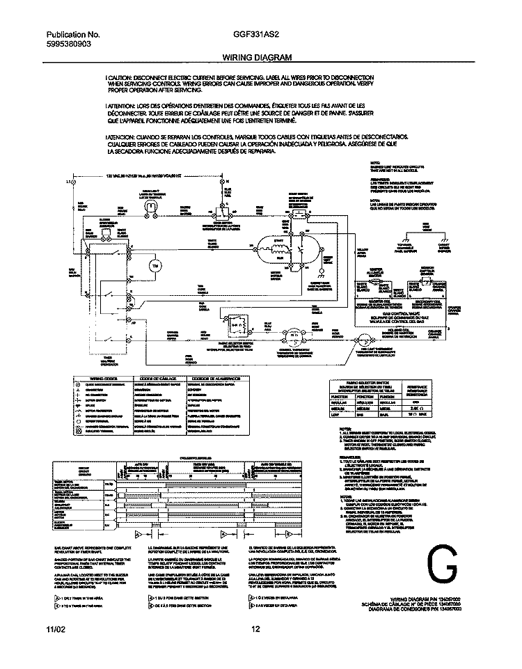 WIRING DIAGRAM Diagram and Parts List for GGF331AS2  Gibson Dryer