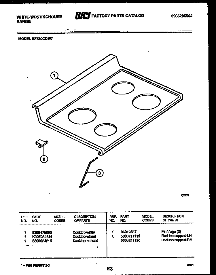 COOKTOP PARTS Diagram and Parts List for KF560GDD7  Frigidaire Range