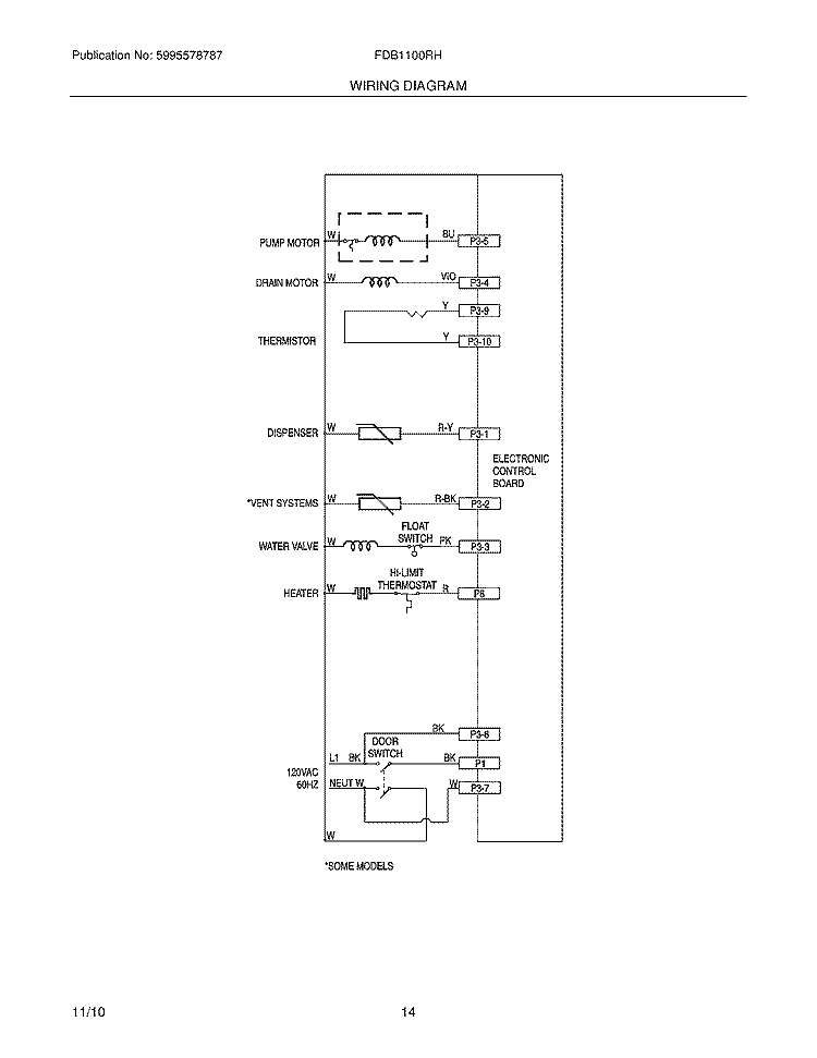 WIRING DIAGRAM Diagram and Parts List for FDB1100RHQ2A  Frigidaire Dishwasher