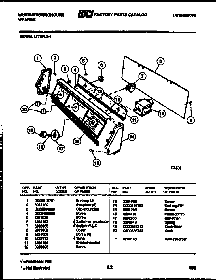 CONSOLE AND CONTROL PARTS Diagram and Parts List for LT700LXW1  Frigidaire Washer