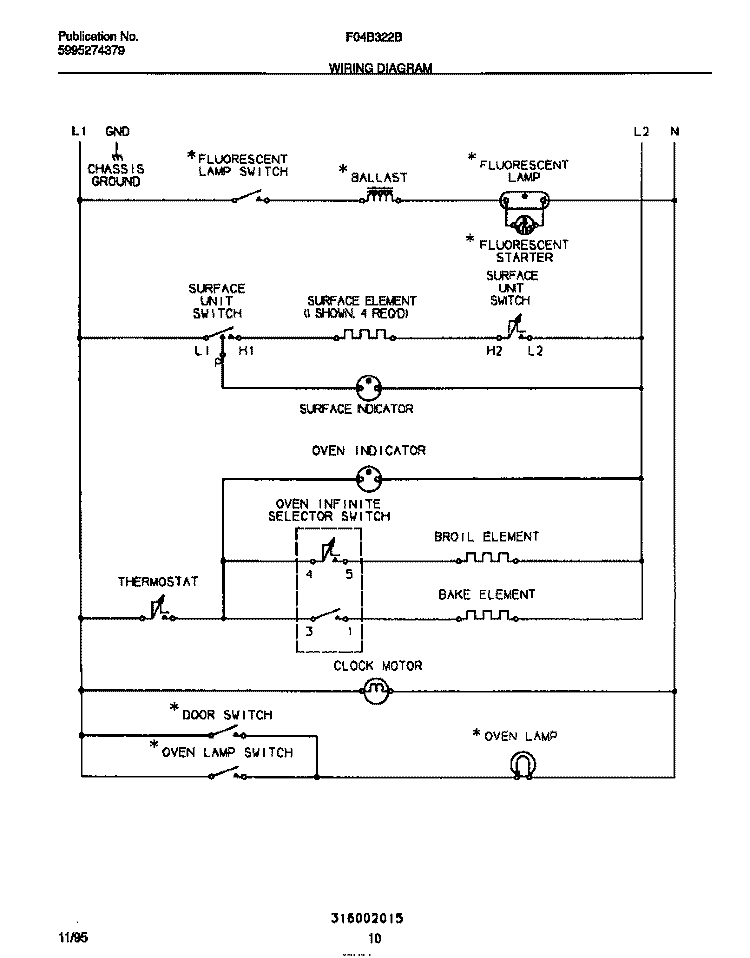 WIRING DIAGRAM Diagram and Parts List for F04B322BDC  Frigidaire Range