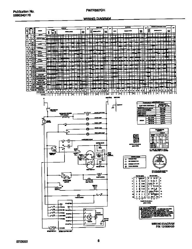 WIRING DIAGRAM Diagram and Parts List for FWTR867GHQ0  Frigidaire Washer