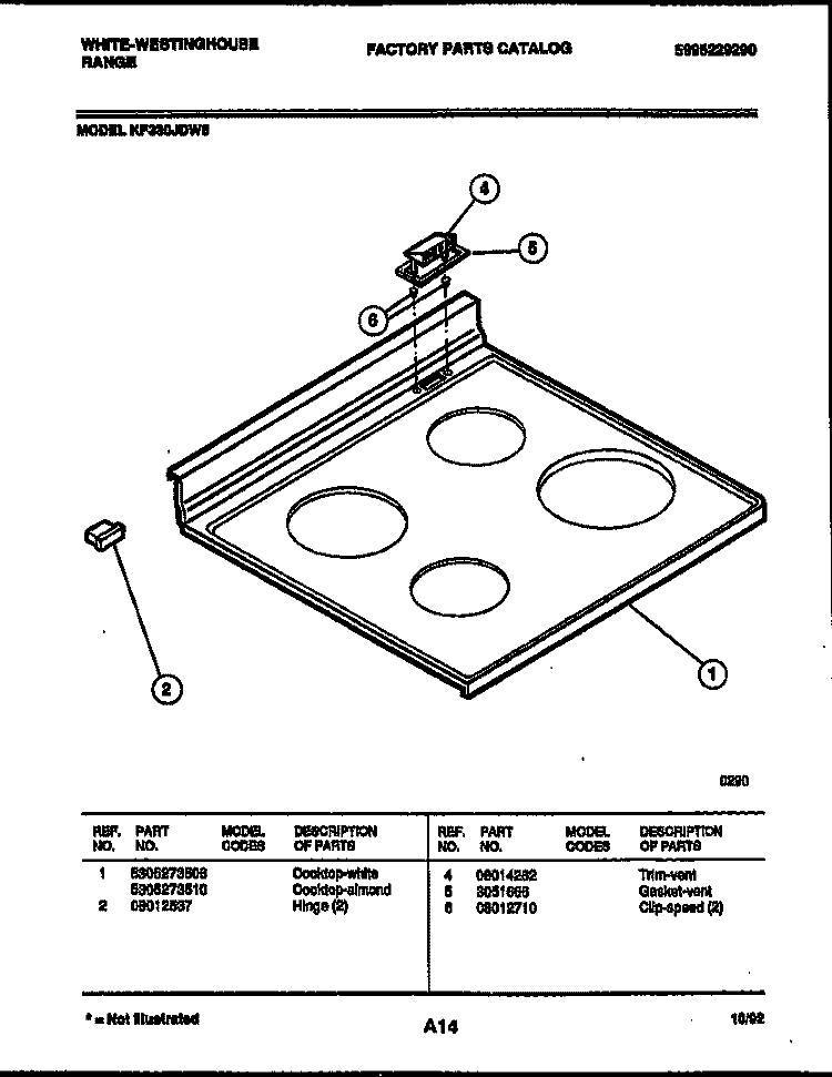 COOKTOP PARTS Diagram and Parts List for KF330JDW5  Frigidaire Range
